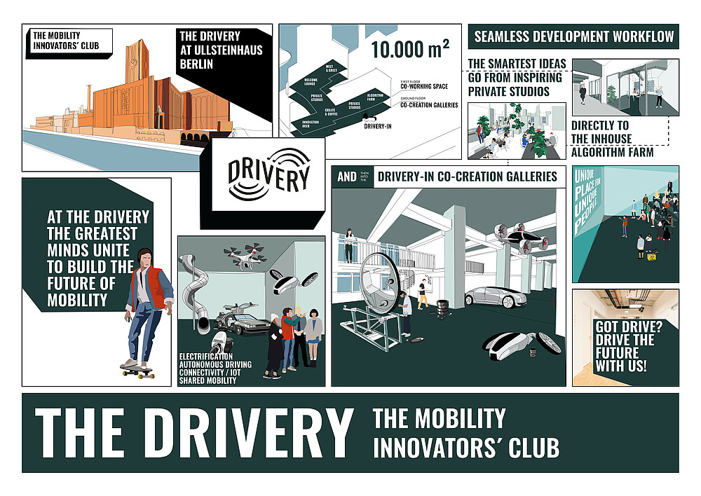 overview graphic of The Drivery