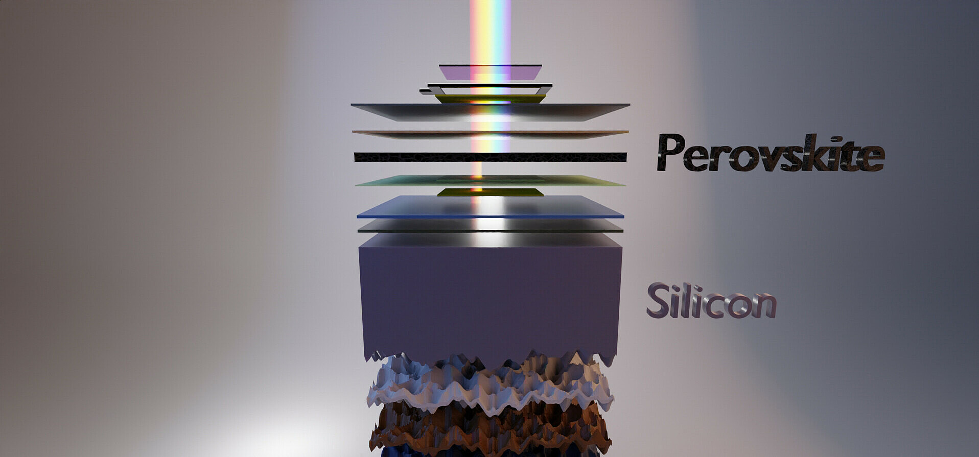 A layer of perovskite added to silicon increases the efficiency of solar cells.